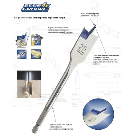 Сверло по дереву перьевое Blue Groove 4X IRWIN Ø40x152мм