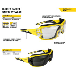 Защитные очки-маска прозрачная STANLEY SYE15-11D EU